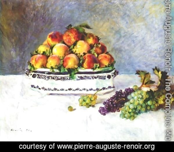 Pierre Auguste Renoir - Still Life with Peaches and Grapes 1881